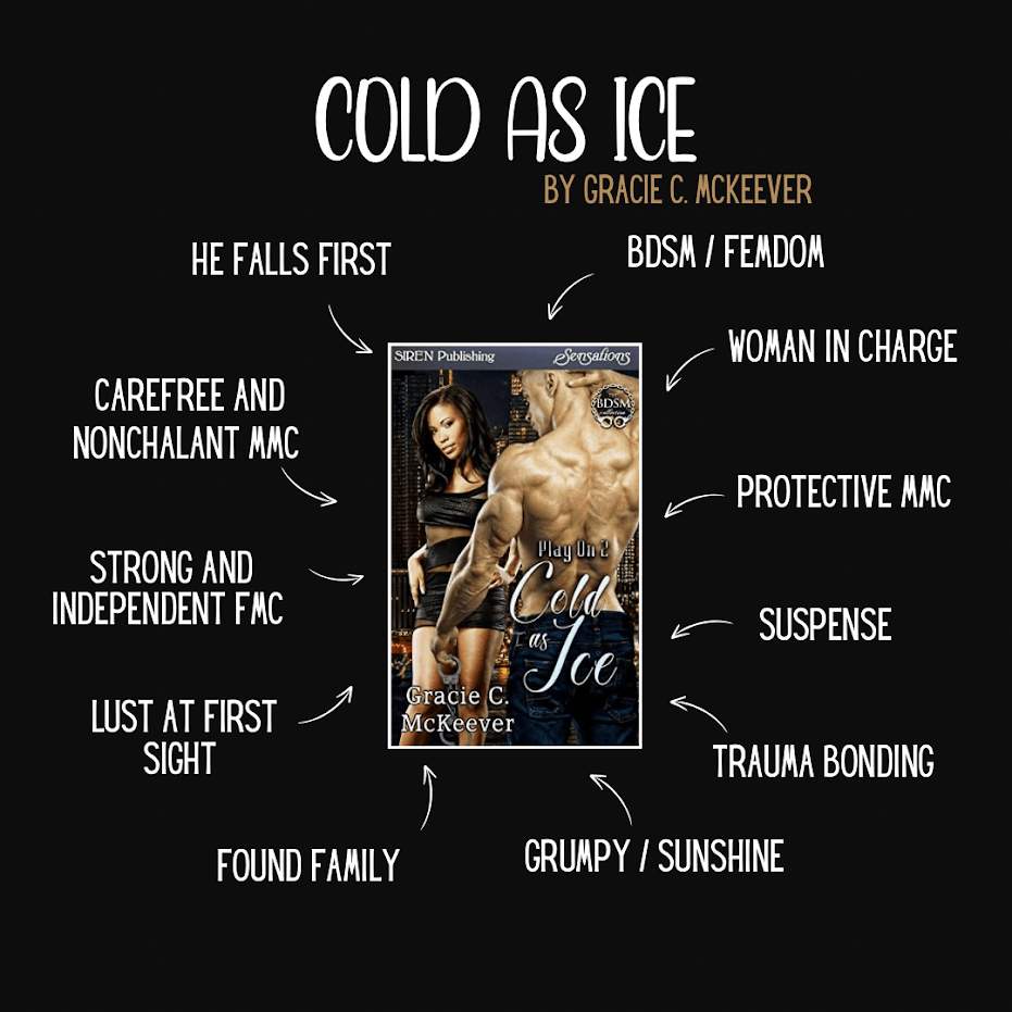 🤍 Cold as Ice by Gracie C. McKeever 🤍